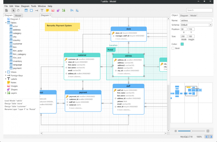 โปรแกรมจัดการฐานข้อมูล Navicat 17 for MariaDB - Subscription License