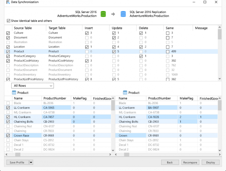 โปรแกรมจัดการฐานข้อมูล Navicat 17 for SQL Server - Subscription License