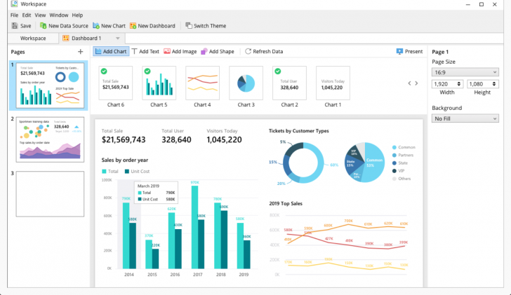 โปรแกรมจัดการฐานข้อมูล Navicat 17 for SQL Server - Subscription License