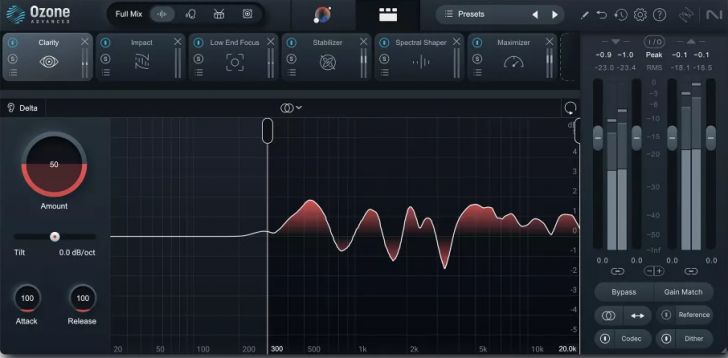 โปรแกรมทำต้นฉบับเสียง ต้นฉบับเพลง รุ่นระดับสูง iZotope Ozone 11 Advanced