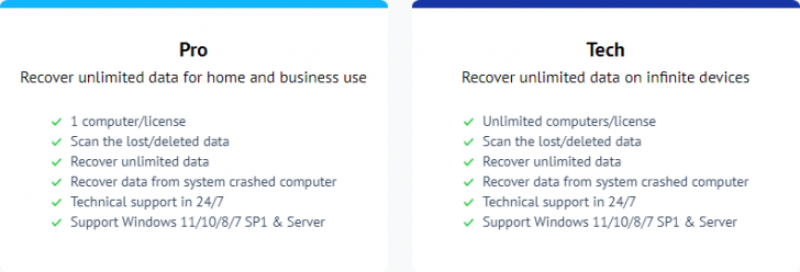 ตารางเปรียบเทียบความสามารถ โปรแกรมกู้ข้อมูล กู้ไฟล์ AOMEI MyRecover ในแต่ละเวอร์ชัน