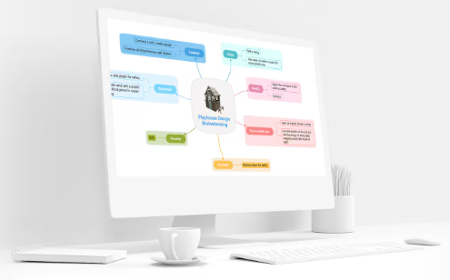 โปรแกรมแผนผังความคิด รุ่นสำหรับองค์กรใหญ่ Mindjet MindManager Enterprise