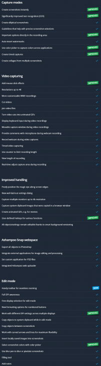 ตารางแจกแจงฟีเจอร์ โปรแกรม Ashampoo Snap 16