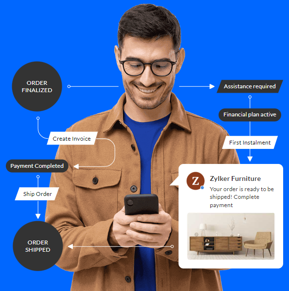 โปรแกรมบริหารความสัมพันธ์ลูกค้า Zoho CRM - Subscription License โปรแกรมบริหารความสัมพันธ์ลูกค้า Zoho CRM - Subscription License