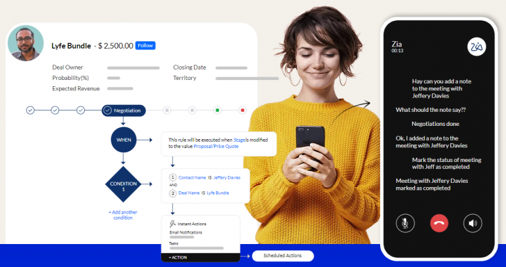 โปรแกรมบริหารความสัมพันธ์ลูกค้า Zoho CRM - Subscription License