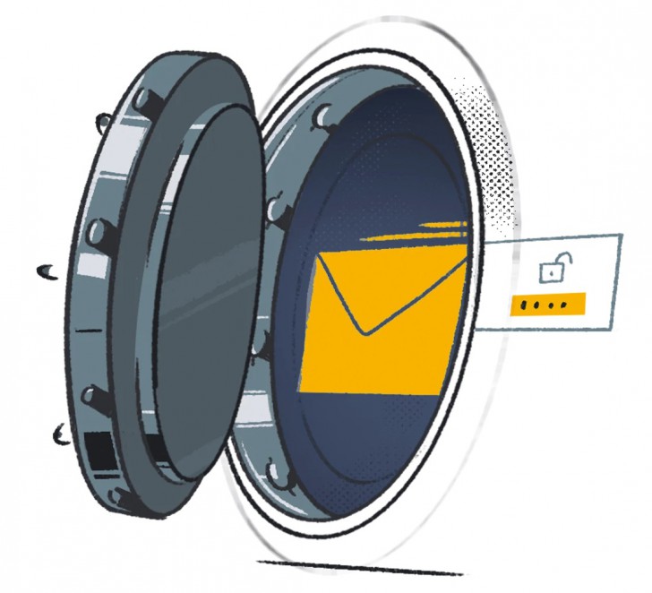 บริการอีเมลสำหรับธุรกิจ ความปลอดภัยสูง รุ่นเริ่มต้น  Zoho Mail Lite - Subscription License