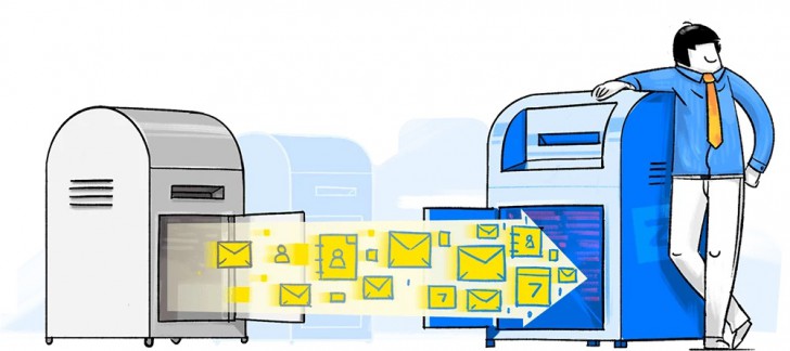 บริการอีเมลสำหรับธุรกิจ ความปลอดภัยสูง รุ่นพรีเมียม  Zoho Mail Premium - Subscription License