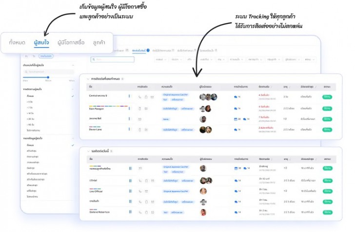 โปรแกรมระบบริหารงานขายอย่างมืออาชีพ Venio Sales CRM