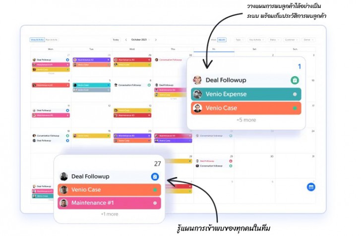 โปรแกรมระบบริหารงานขายอย่างมืออาชีพ Venio Sales CRM