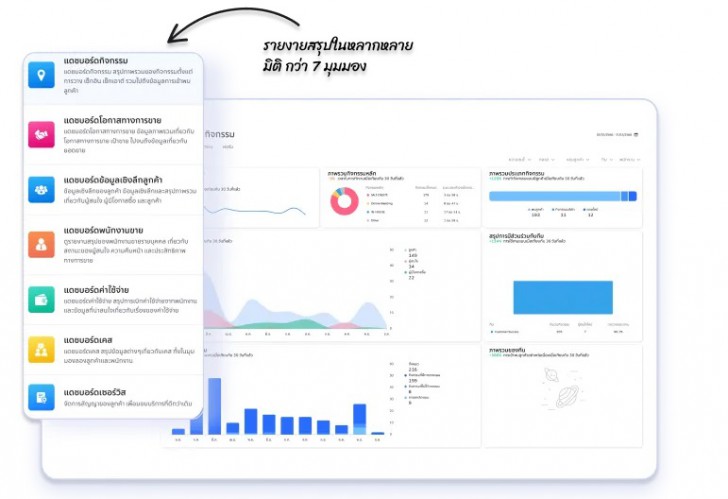 โปรแกรมระบบริหารงานขายอย่างมืออาชีพ Venio Sales CRM