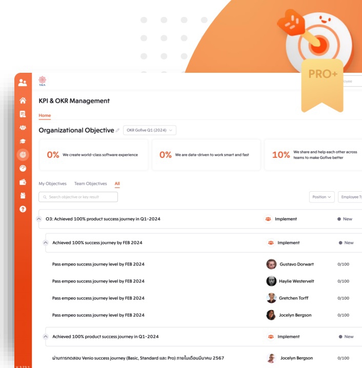 โปรแกรม HRM พร้อม Payroll ครบวงจร รุ่นโปรระดับสูง empeo Pro Plus