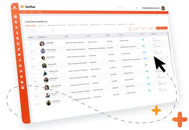 โปรแกรม HRM พร้อม Payroll ครบวงจร รุ่นพื้นฐาน empeo Basic โปรแกรม HRM พร้อม Payroll ครบวงจร รุ่นพื้นฐาน empeo Basic