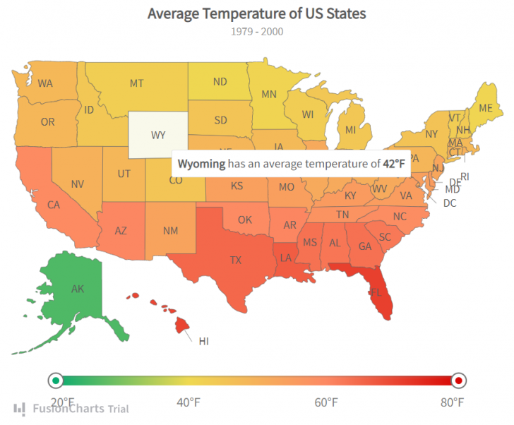 โปรแกรมแสดงแผนภูมิเชิงโต้ตอบ บนเว็บเพจ และอุปกรณ์พกพา รุ่นพื้นฐาน FusionCharts Suite XT Basic - Subscription License