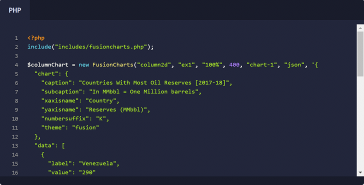 โปรแกรมแสดงแผนภูมิเชิงโต้ตอบ บนเว็บเพจ และอุปกรณ์พกพา รุ่นโปร FusionCharts Suite XT Pro - Subscription License