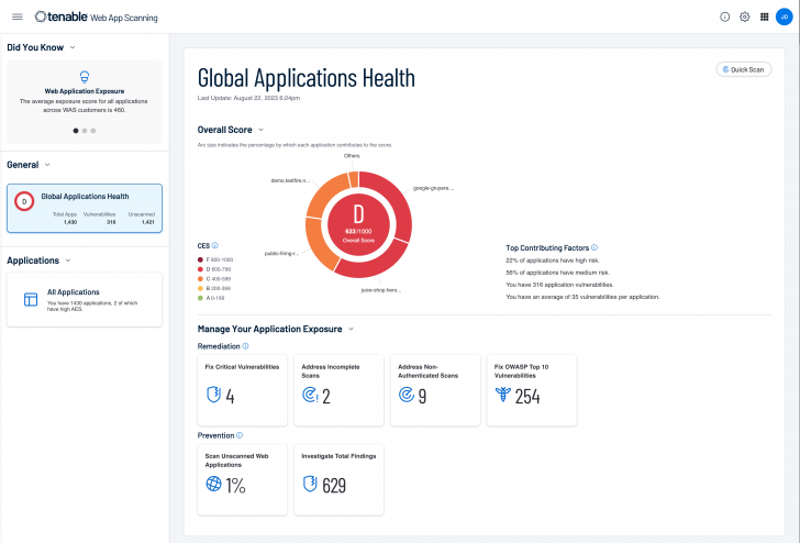 โปรแกรมตรวจสอบช่องโหว่ในเว็บแอปพลิเคชัน Tenable Web App Scanning