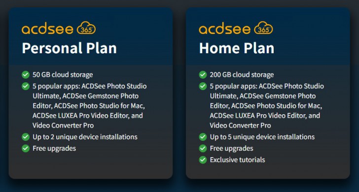 ตารางเปรียบเทียบ ชุดโปรแกรม แต่งรูป ตัดต่อวิดีโอ แปลงไฟล์วิดีโอ ACDSee 365 ในแต่ละเวอร์ชัน