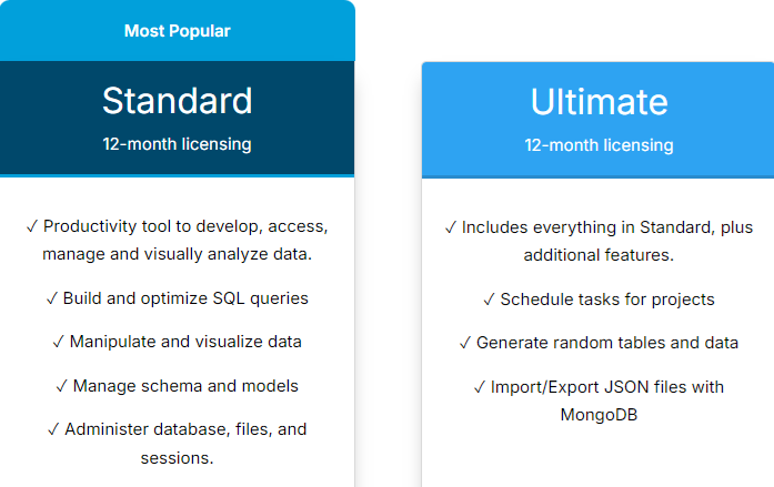 ตารางเปรียบเทียบ โปรแกรมจัดการฐานข้อมูล แสดงกราฟ Aqua Data Studio ตารางเปรียบเทียบ โปรแกรมจัดการฐานข้อมูล แสดงกราฟ Aqua Data Studio