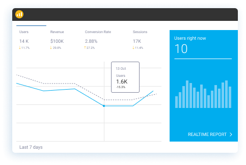 โปรแกรมส่งอีเมลจำนวนมาก ทำการตลาดผ่านอีเมล Atomic Mail Sender