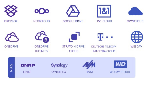 โปรแกรมสำรองไฟล์ กู้คืนข้อมูลไฟล์ Ashampoo Backup Pro 26