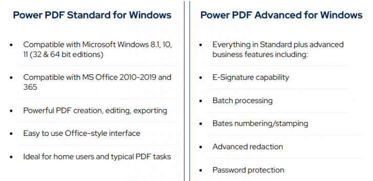 ตารางเปรียบเทียบความสามารถ โปรแกรมจัดการเอกสาร ราคาถูก Tungsten Power PDF แต่ละเวอร์ชัน