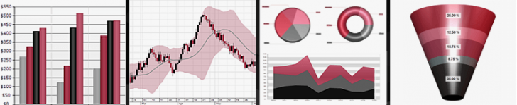 โปรแกรมแสดงผลข้อมูลขั้นสูง Nevron Vision for SharePoint