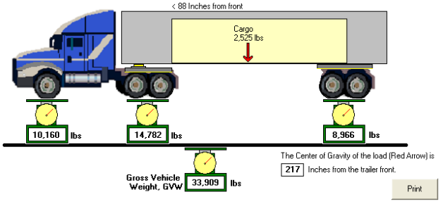 โปรแกรมคำนวณการจัดเรียงสินค้าเพื่อการขนส่ง CargoWiz โปรแกรมคำนวณการจัดเรียงสินค้าเพื่อการขนส่ง CargoWiz