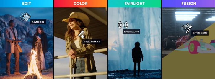 โปรแกรมตัดต่อวิดีโอระดับมืออาชีพ Blackmagic DaVinci Resolve Studio 20
