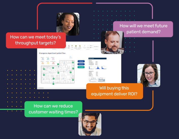 โปรแกรมจำลองกระบวนการทางธุรกิจ Simul8
