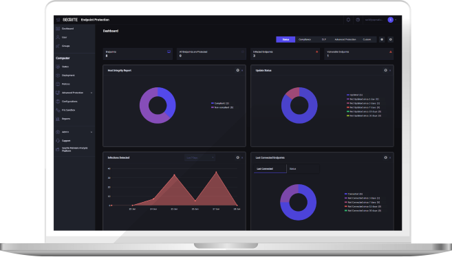 โปรแกรมแอนตี้ไวรัส สำหรับธุรกิจ รุ่นใช้งานผ่านระบบคลาวด์ ไม่ต้องติดตั้งเซิร์ฟเวอร์ Seqrite Endpoint Protection On-Cloud
