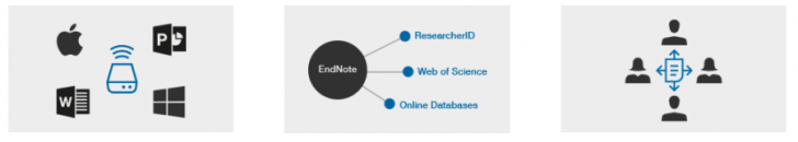 โปรแกรมจัดการเอกสารอ้างอิง จัดระเบียบข้อมูล ทำบรรณานุกรม EndNote 2025 โปรแกรมจัดการเอกสารอ้างอิง จัดระเบียบข้อมูล ทำบรรณานุกรม EndNote 2025