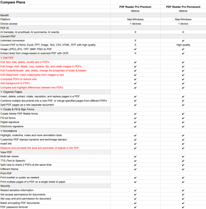 ตารางเปรียบเทียบ โปรแกรมจัดการเอกสาร PDF Reader Pro ในแต่ละเวอร์ชัน