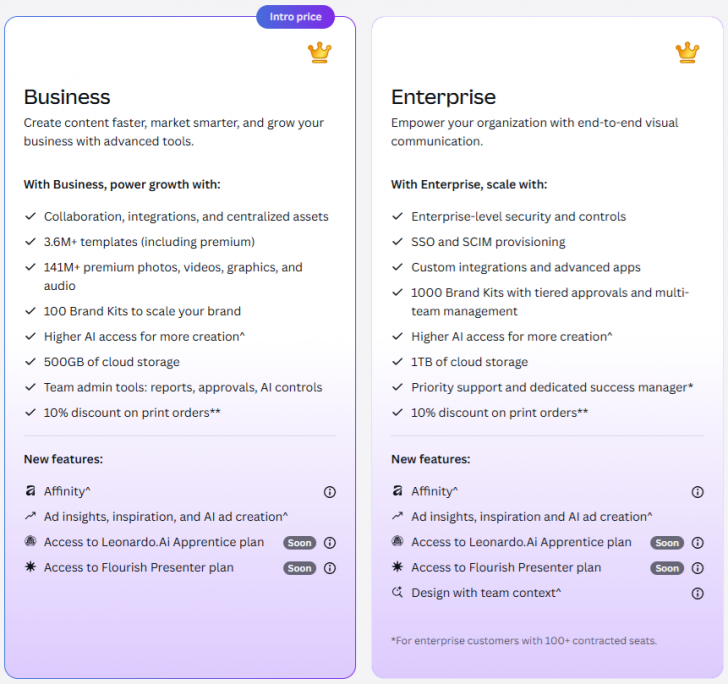 ตารางเปรียบเทียบความสามารถ โปรแกรม Canva แต่ละรุ่น