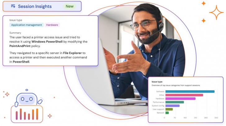 ส่วนเสริม AI สรุปเคส Support ช่วยวินิจฉัยปัญหา TeamViewer Intelligence
