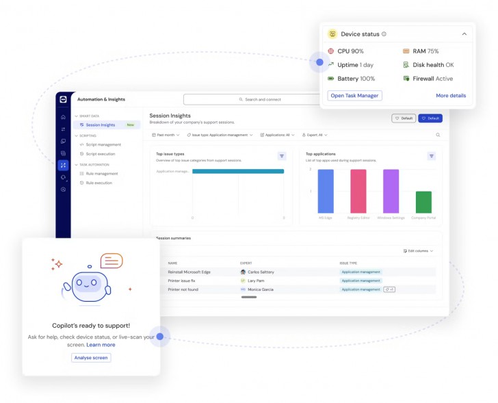 ส่วนเสริม AI สรุปเคส Support ช่วยวินิจฉัยปัญหา TeamViewer Intelligence