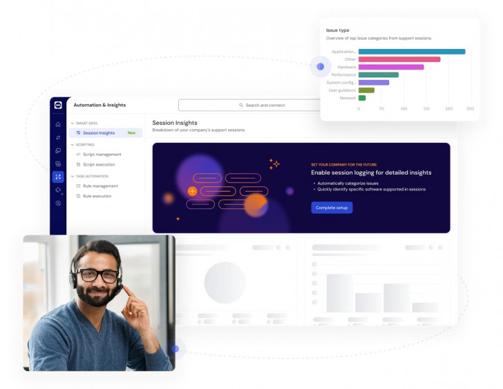 ส่วนเสริม AI สรุปเคส Support ช่วยวินิจฉัยปัญหา TeamViewer Intelligence