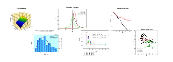 โปรแกรมวิเคราะห์สถิติเชิงลึก SigmaSTAT v4
