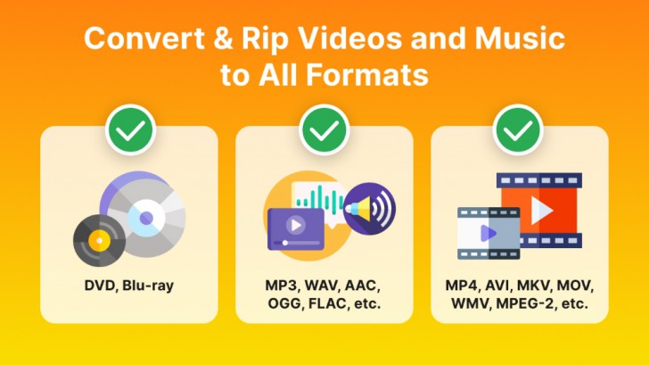 โปรแกรมแปลงไฟล์วิดีโอ ไฟล์เพลง ให้เปิดเล่นได้ง่าย Nero Recode 2026