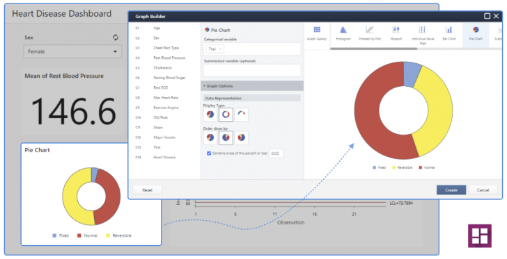 ฟีเจอร์ของ Minitab Dashboards