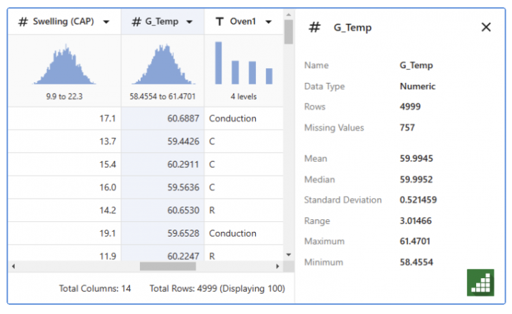 ฟีเจอร์ของ Minitab Data Center ฟีเจอร์ของ Minitab Data Center