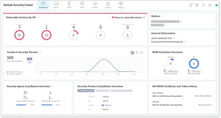 โปรแกรมแอนตี้ไวรัสสำหรับธุรกิจขนาดเล็กและขนาดกลาง AhnLab V3 Office Security On-Cloud โปรแกรมแอนตี้ไวรัสสำหรับธุรกิจขนาดเล็กและขนาดกลาง AhnLab V3 Office Security On-Cloud