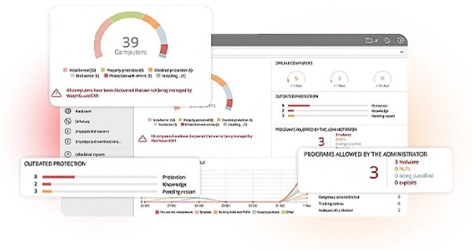 โปรแกรมแอนตี้ไวรัส สำหรับธุรกิจ รุ่นฟีเจอร์ระดับกลาง WatchGuard Endpoint Security Prime