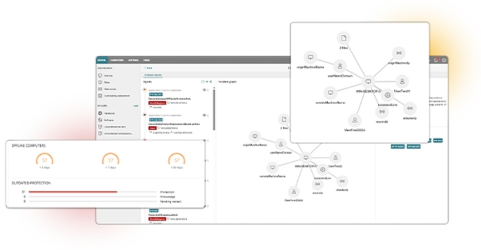 โปรแกรมแอนตี้ไวรัส สำหรับธุรกิจ รุ่นฟีเจอร์ระดับสูงสุด WatchGuard Endpoint Security Elite