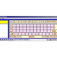 Doramon Browser (โปรแกรม เพื่อ คนพิการ)