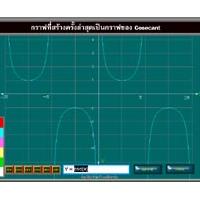 Trigonographer (สร้าง กราฟฟังก์ชั่น ตรีโกณมิติ)