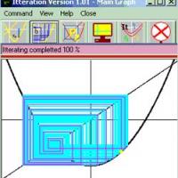 Itteration (โปรแกรม ช่วยส่งเสริมการเรียน คณิตศาสตร์)