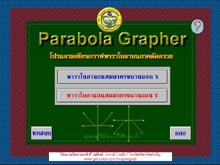 โปรแกรม เขียนกราฟพาราโบลาบนภาคตัดกรวย (Parabola Grapher)