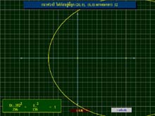โปรแกรม เขียนกราฟวงรี (Ellipse Grapher)