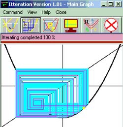Itteration (โปรแกรม ช่วยส่งเสริมการเรียน คณิตศาสตร์)