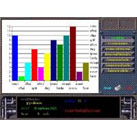 โปรแกรม ดูกราฟชีวิต (Graph Of Life)