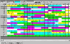 Hotel Manager (โปรแกรม บริหารงาน ธุรกิจ ที่พัก)